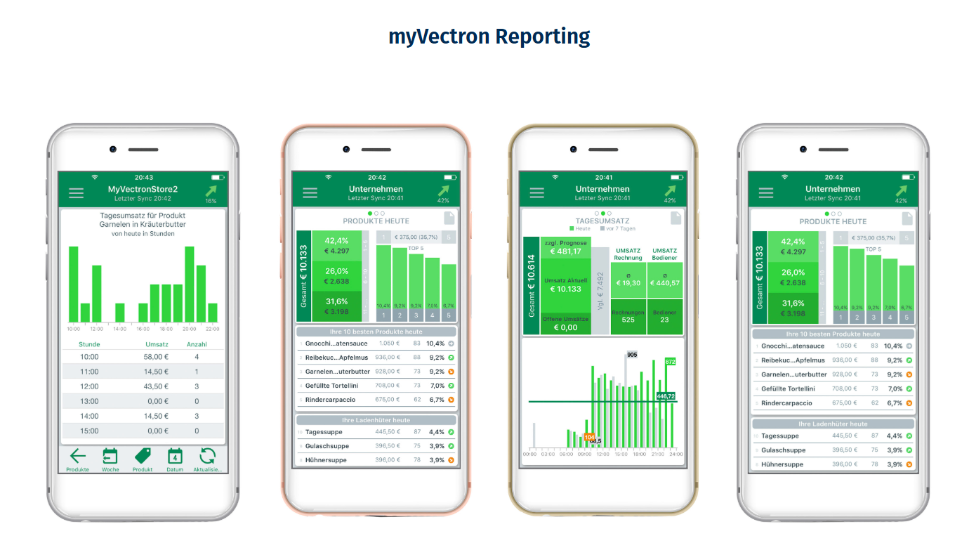 myVectron Reporting